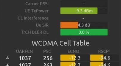 Xiaomi Mi MIXのプラスエリア化