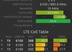 Xiaomi Mi note2 グローバルモデルのプラスエリア化について